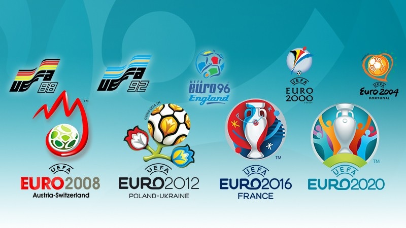 UEFA Euro history
